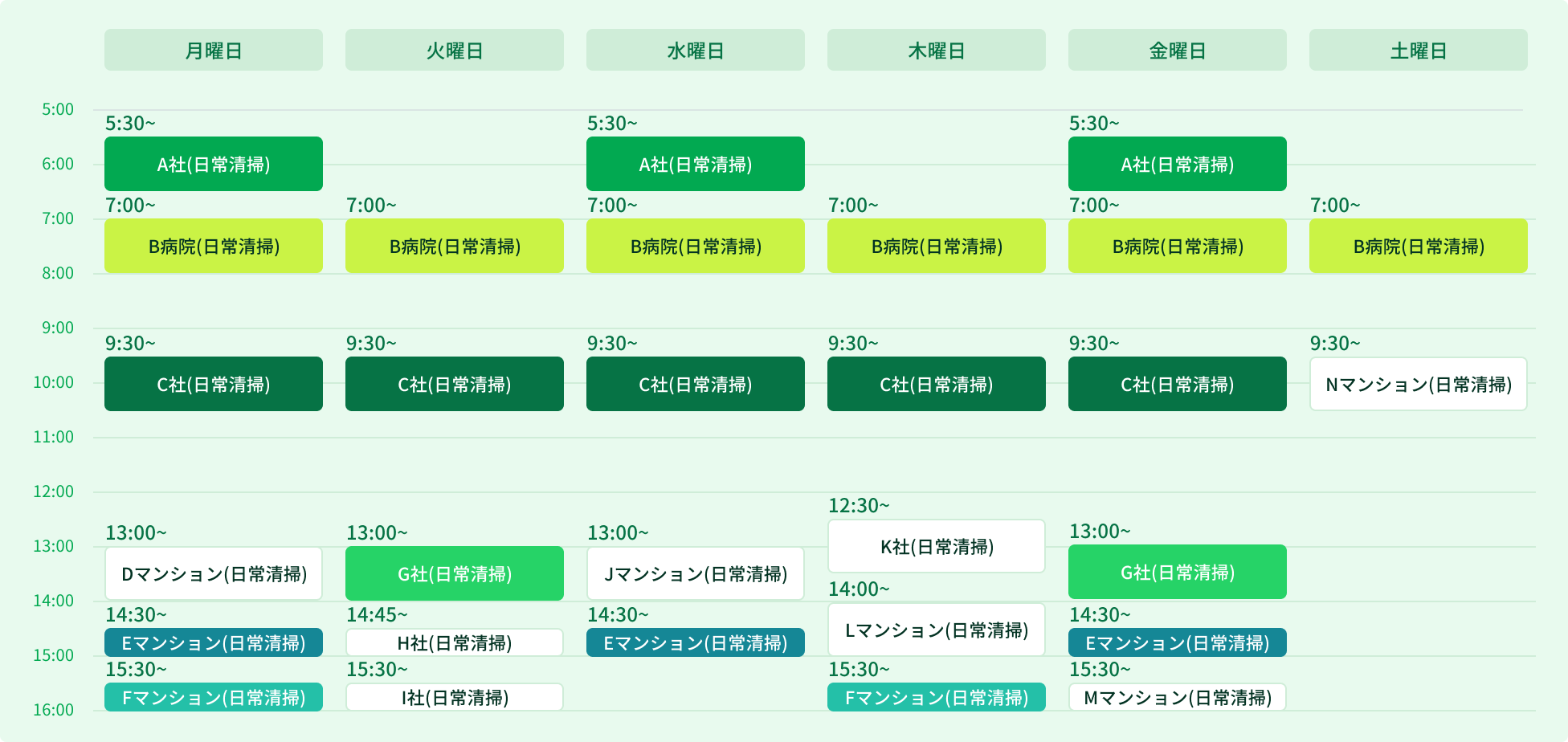 単身者 Sさんの1週間のスケジュール表：平日午前中と午後、土曜日にも予約可能時間を増やし、日曜日にはイベントを開催するなど、より積極的な収益活動の例